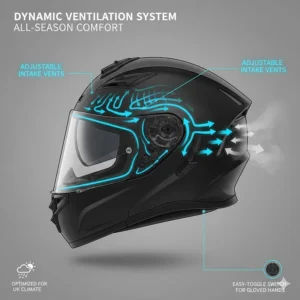 Diagram of adjustable vents designed to manage airflow in both humid and cold British weather conditions.