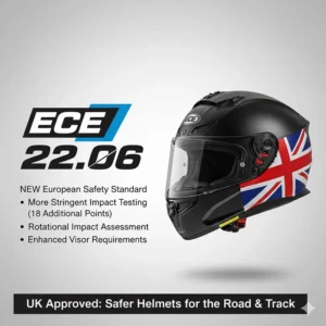 Infographic explaining the ECE 22.06 safety certification for affordable racing helmets sold in Britain.