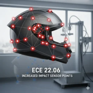 Diagram showing the increased number of impact sensor points required for ECE 22.06 helmet certification.