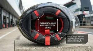 Interior diagram highlighting the Emergency Quick Release System (EQRS) on a MotoGP helmet for safe removal by trackside medics.